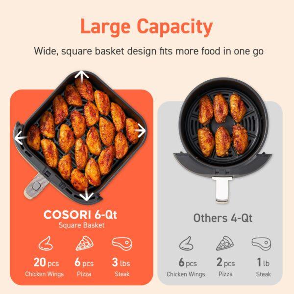 COSORI Air Fryer 9-in-1, Compact & Large 6-Qt, Fast Turbo Modes, 90–450°F Precise Heat for Even Results, Up to 95% Less Oil*, Roast, Bake, Dry, Reheat, Frozen, Broil, Proof, 120V, TurboBlaze, Ceramic